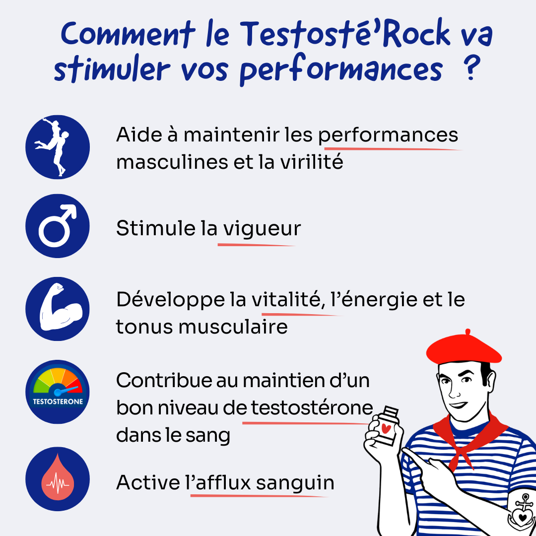 Testosté'Rock