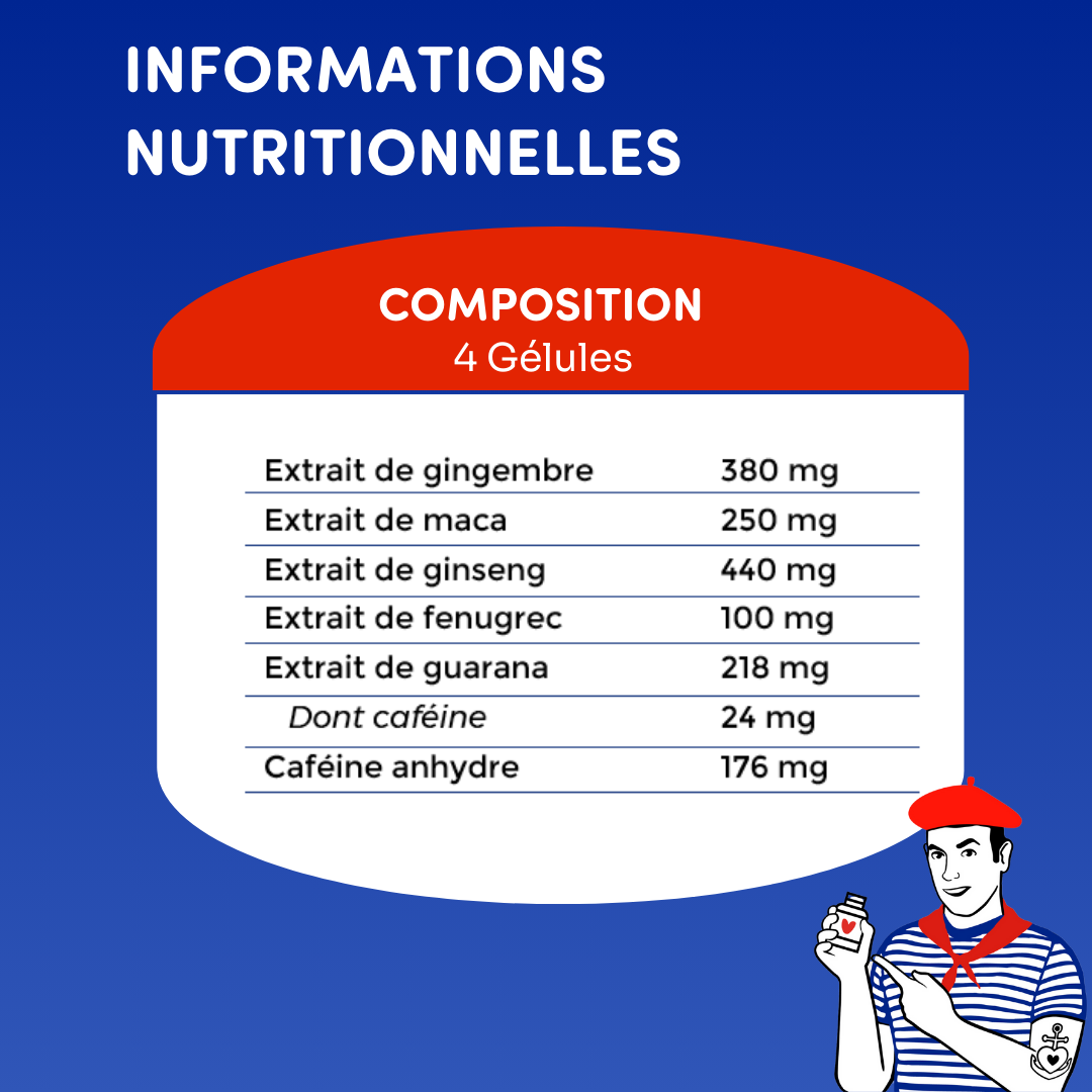 Le Garde-à-vous