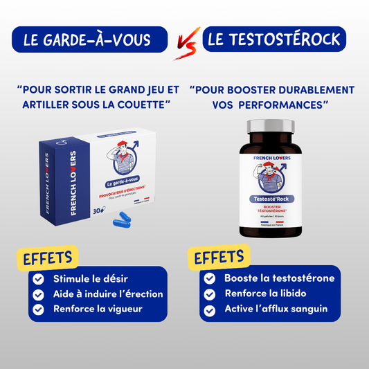 Pack Artilleur 30 jours - Testostérock + Garde-à-vous